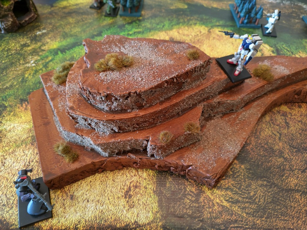 Gundam Ground Type Dom