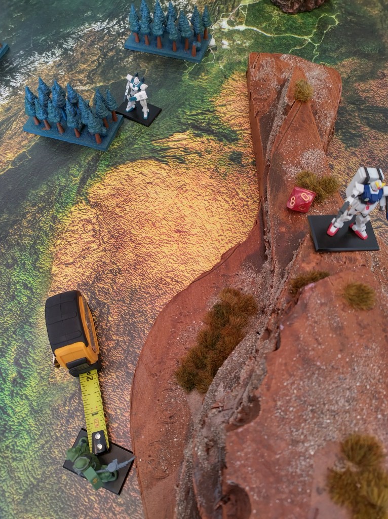 Ez8 Gundam Ground Type