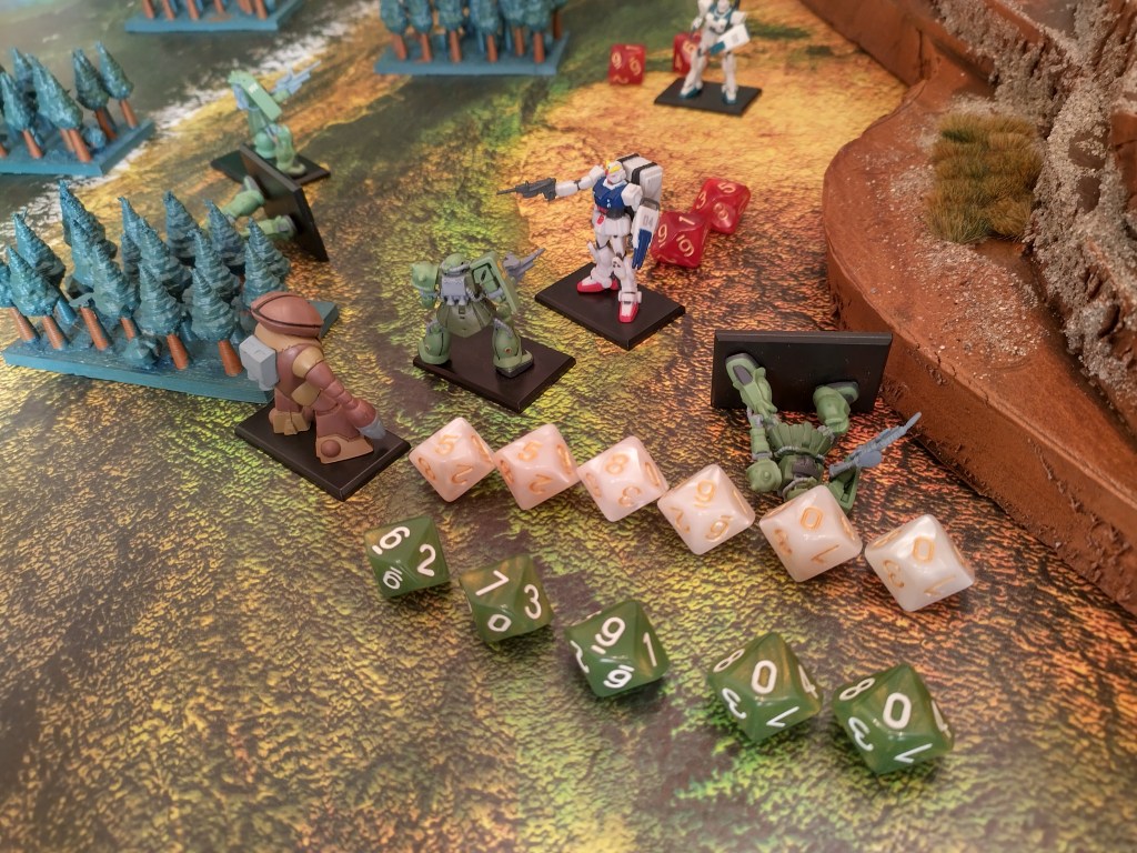 Gundam Tabletop Wargame