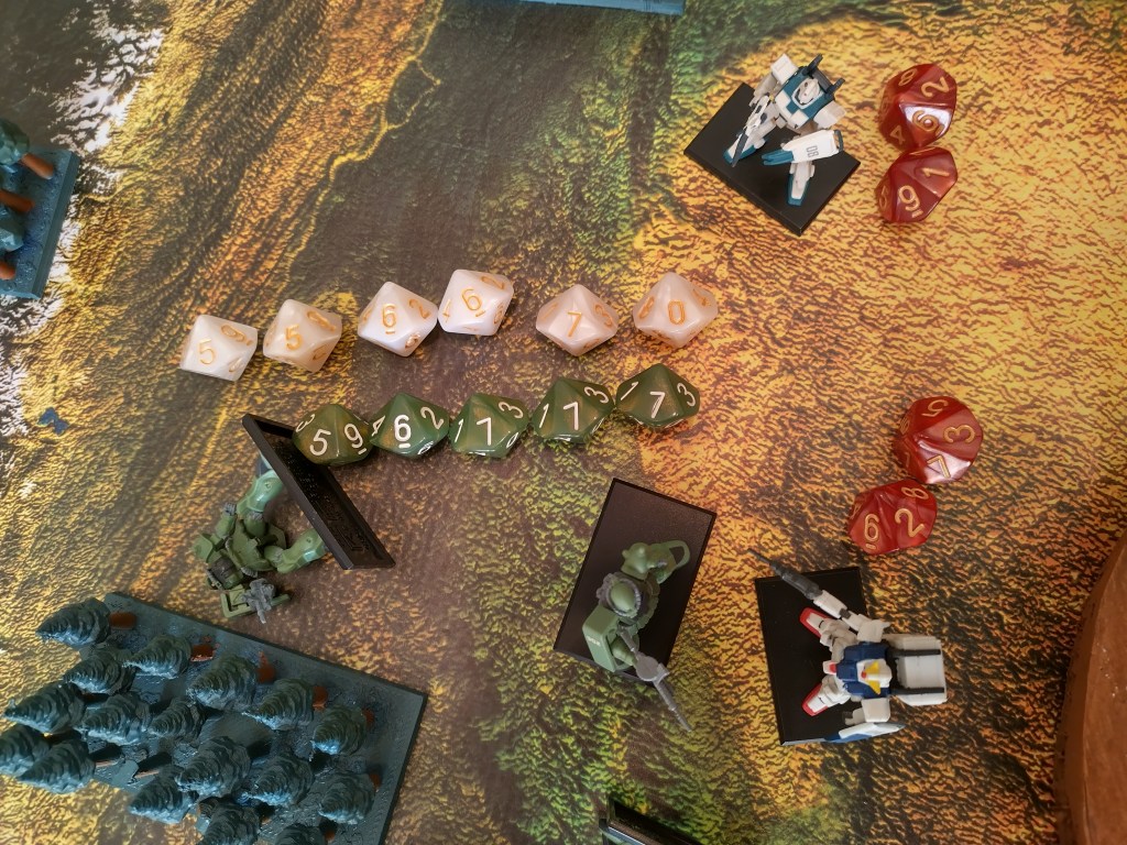 Gundam Tabletop Wargame