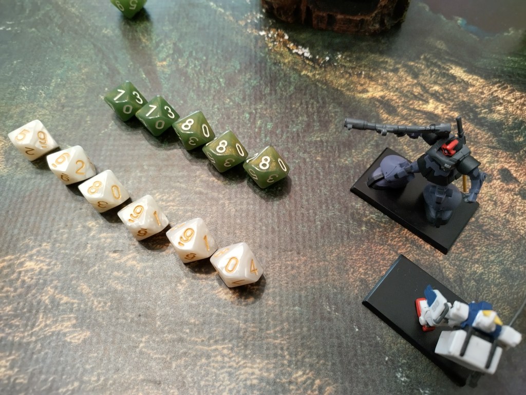 Tabletop Gundam Tactics