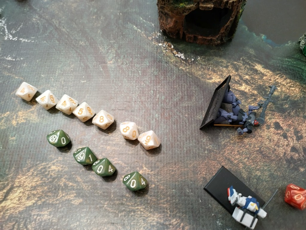 Tabletop Gundam Tactics