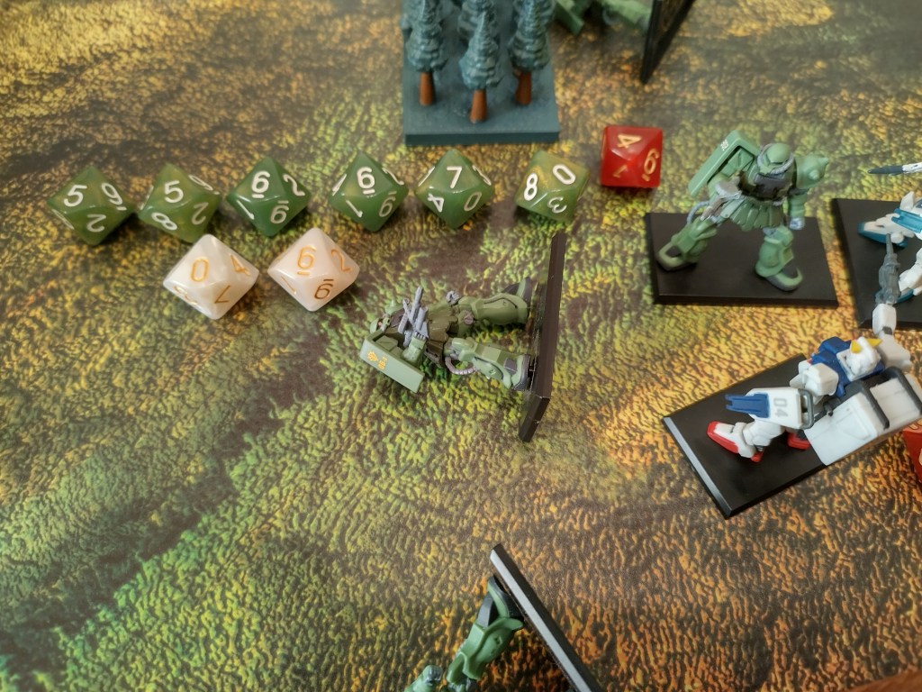 Tabletop Gundam Tactics