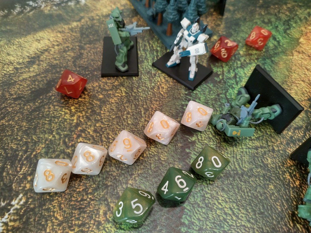 Tabletop Gundam Tactics